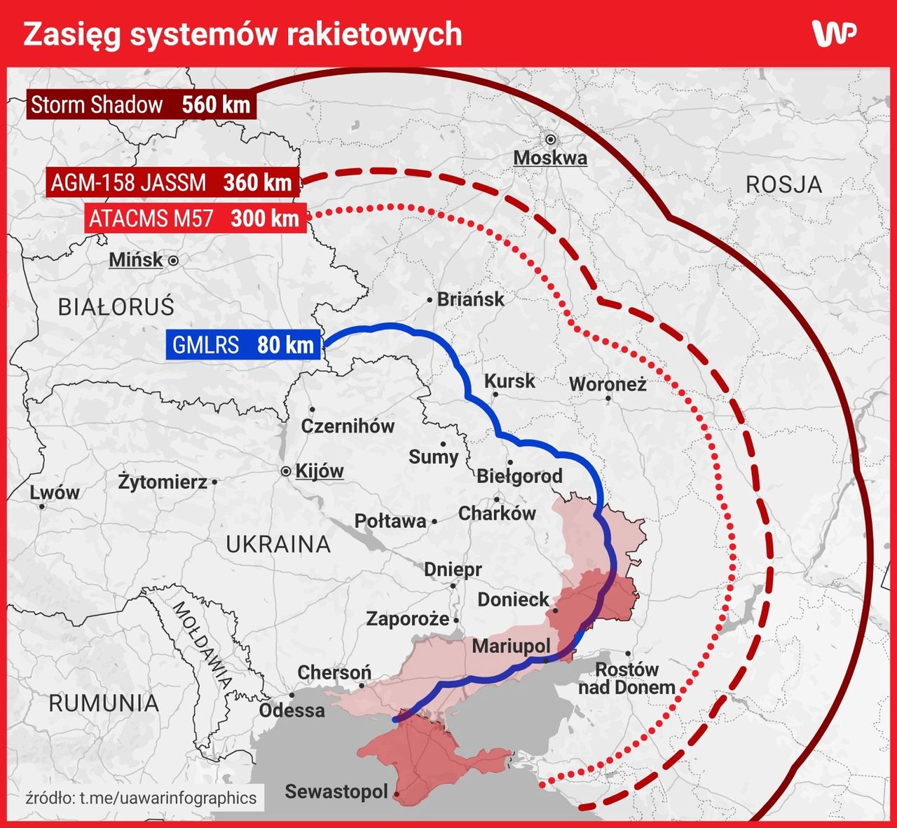 Tak może zaatakować Ukraina