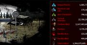 Milion graczy gra już w DayZ - dlatego przestanie być modem, a zostanie samodzielną grą