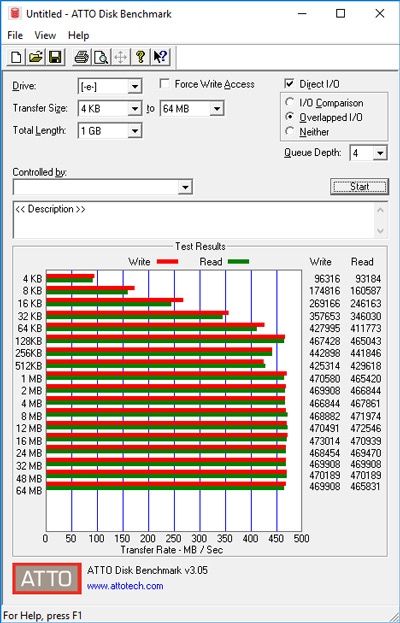 Samsung T5 Portable SSD - ATTO Disk Benchmark