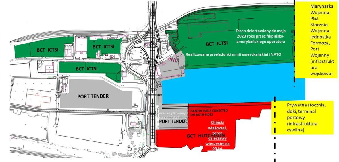 Terminale kontenerowe w Gdyni - stan obecny i do 2054 roku, jeśli nie zmieni się operator BCT