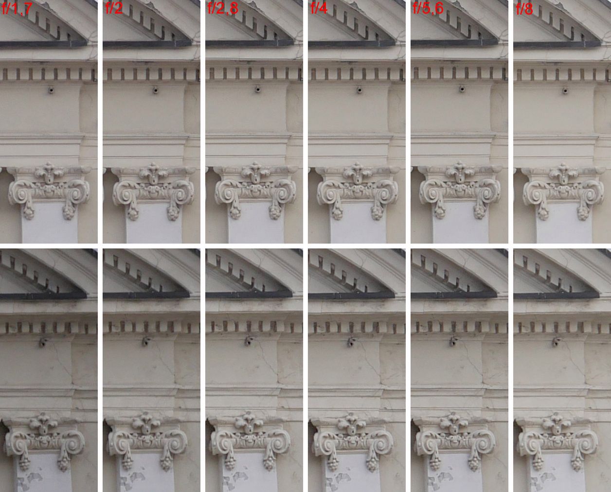 Panasonic 25 mm f/1,7 – tylko pochwalić! (test) 5