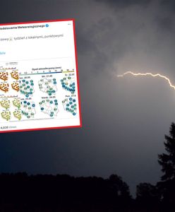 Pogoda na najbliższy tydzień. "Gorący i burzowy"