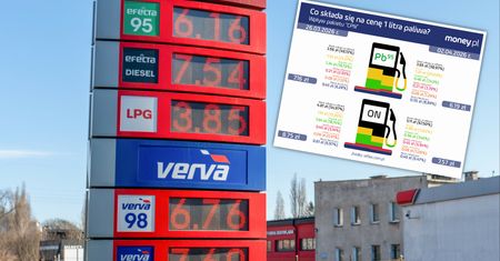 Cena ropy nie decyduje o cenie paliwa? "Orlen nie mówi wszystkiego"