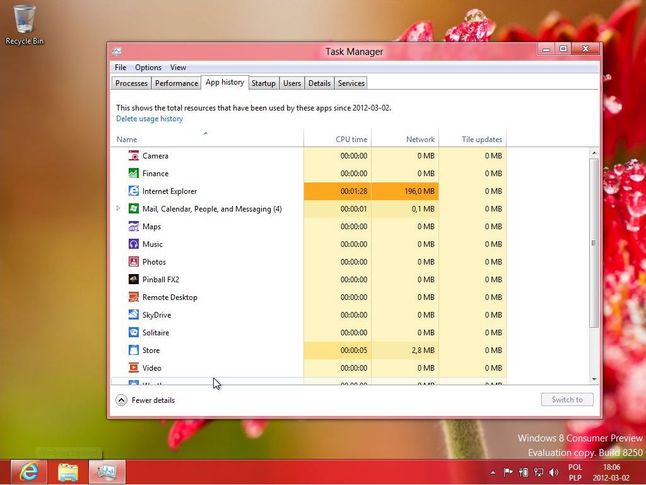 Windows 8 Consumer Preview - Menedżer zadań (2)