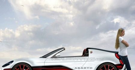 Abarth Coupe, czyli nowe wcielenie austriackiego skorpiona