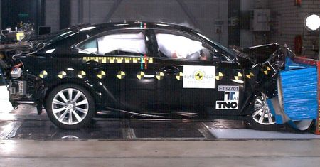 Apel producentów - ujednolićmy testy Euro NCAP oraz IIHS!