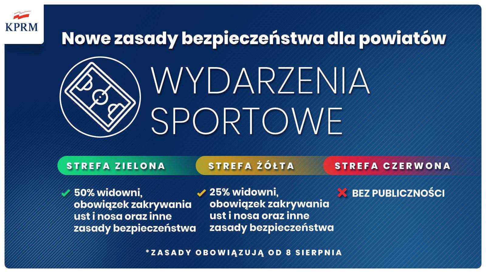 Nowe zasady bezpieczeństwa dla powiatów