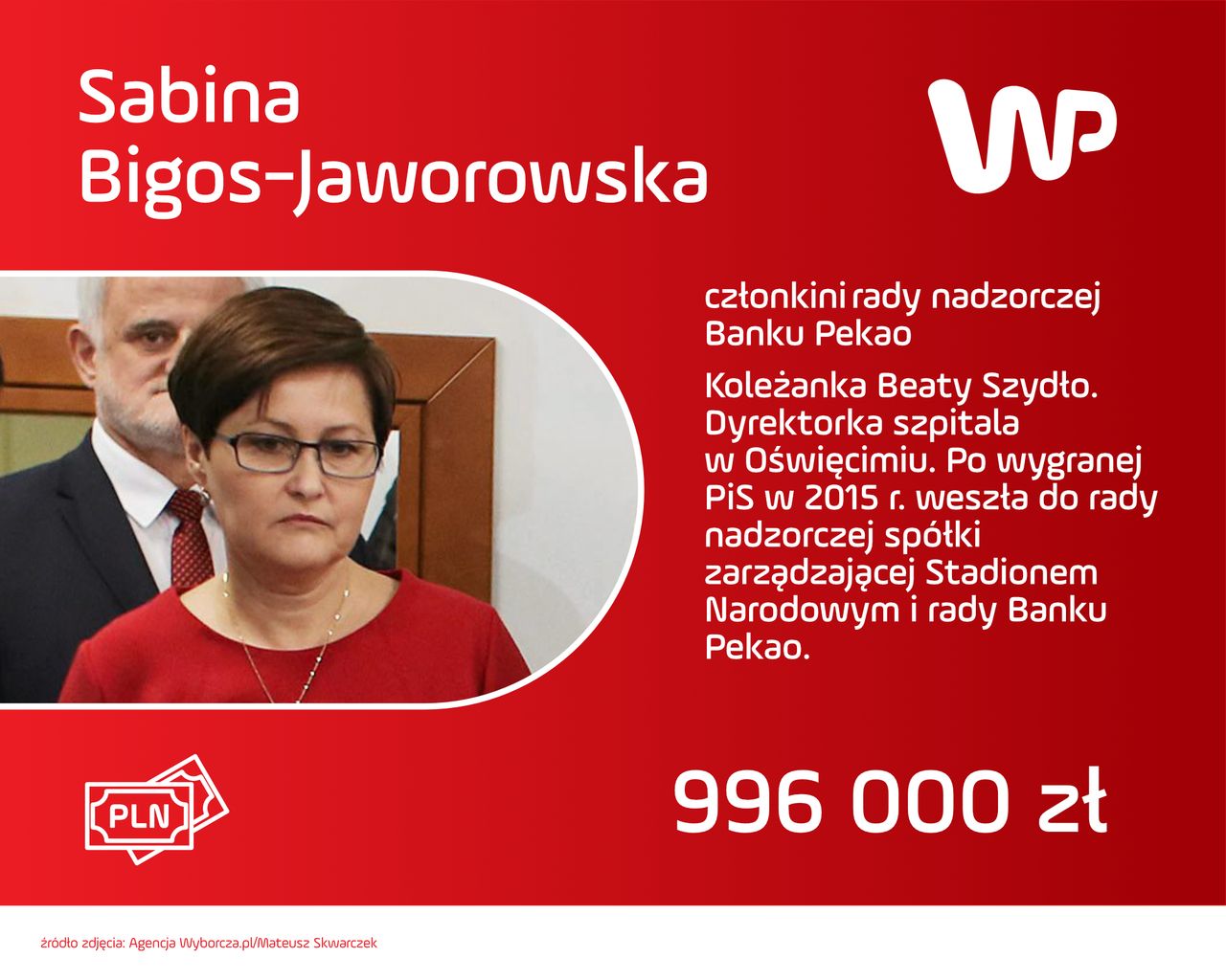 Wynagrodzenia ludzi "Dobrej Zmiany" w giełdowych spółkach: Sabina Bigos Jaworowska.