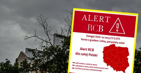 Uwaga na burze. Polacy dostają alerty SMS