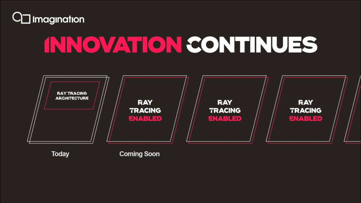 Nowe GPU Imagination może prześcignąć konkurencję 5