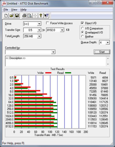 HDD