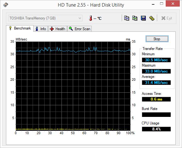 Toshiba USB 2.0 HDT