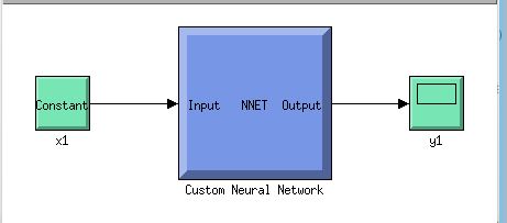 Sieć neuronowa w Simulink