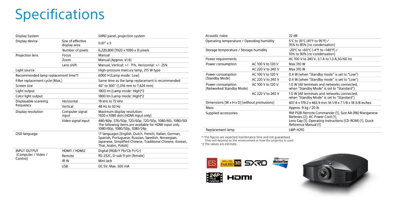 Projektor kina domowego Sony VPL-HW45ES – diament dla wymagających 5