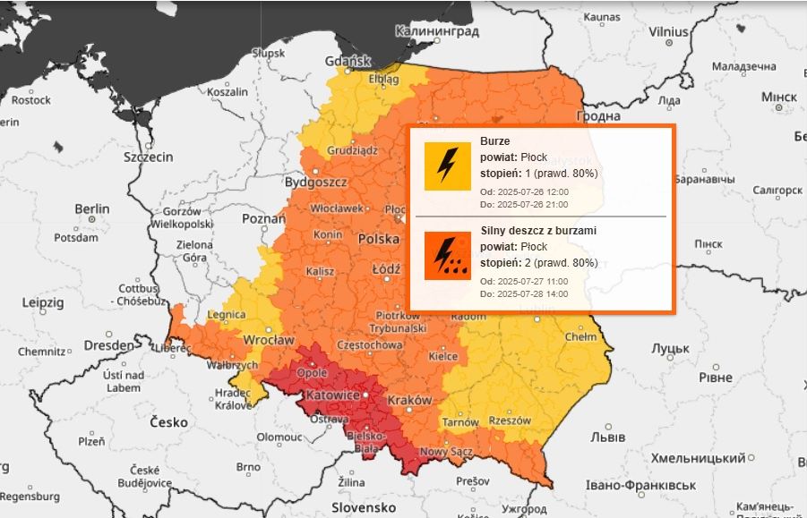 Ostrzeżenia meteo