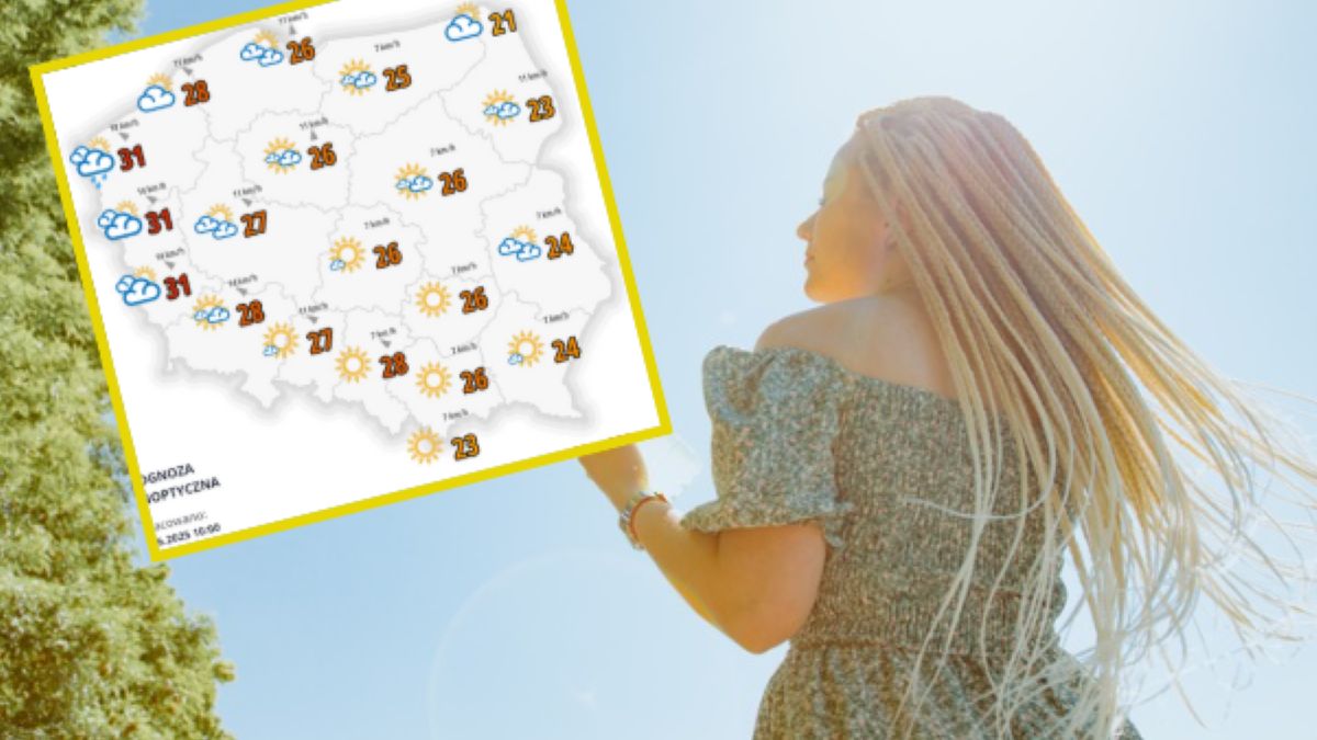 Prognoza pogody IMGW na weekend