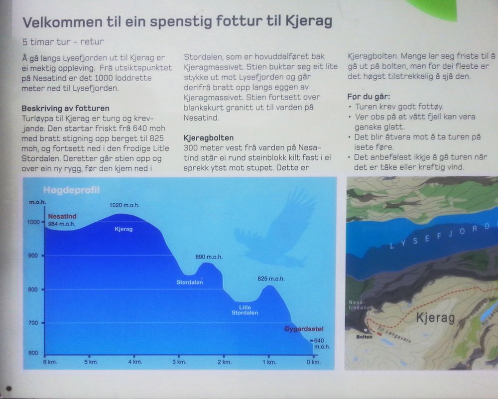 Fotografowanie w Norwegii cz. 1 – Kjeragbolten 5