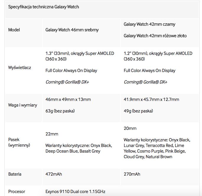 Kliknij, aby powiększyć.