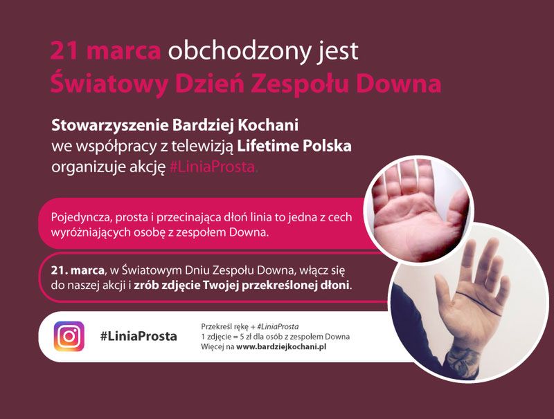 Akcja #LiniaProsta trwa do końca marca 2017 roku