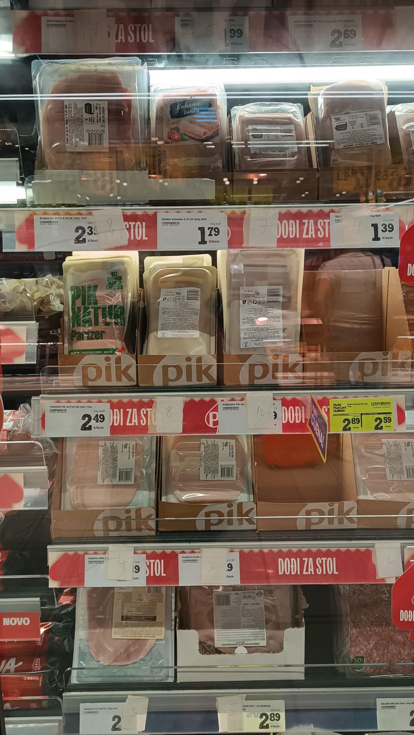 Ceny wędlin w sklepie 