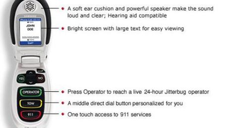 Jitterbug One Touch. Telefon dla seniorów lub super leniwych 1