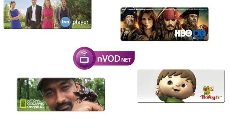 Dziwne zagranie platformy n 1