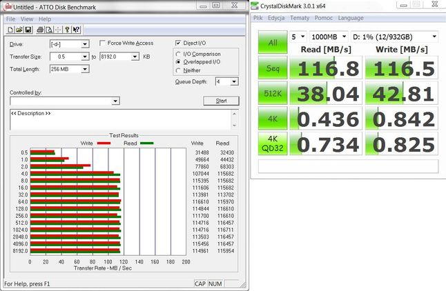 ATTO i CDMark dla HDD Seagate Momentus Spinpoint M8