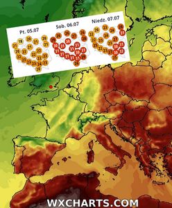 Nawet 33 stopnie. Lato wraca, ale są też złe informacje