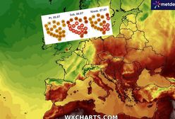 Nawet 33 stopnie. Lato wraca, ale są też złe informacje