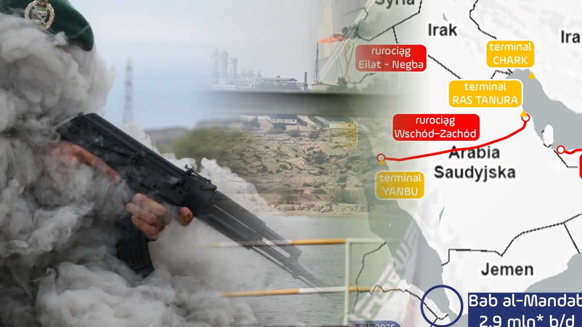 Atak na Iran wywołał globalny problem