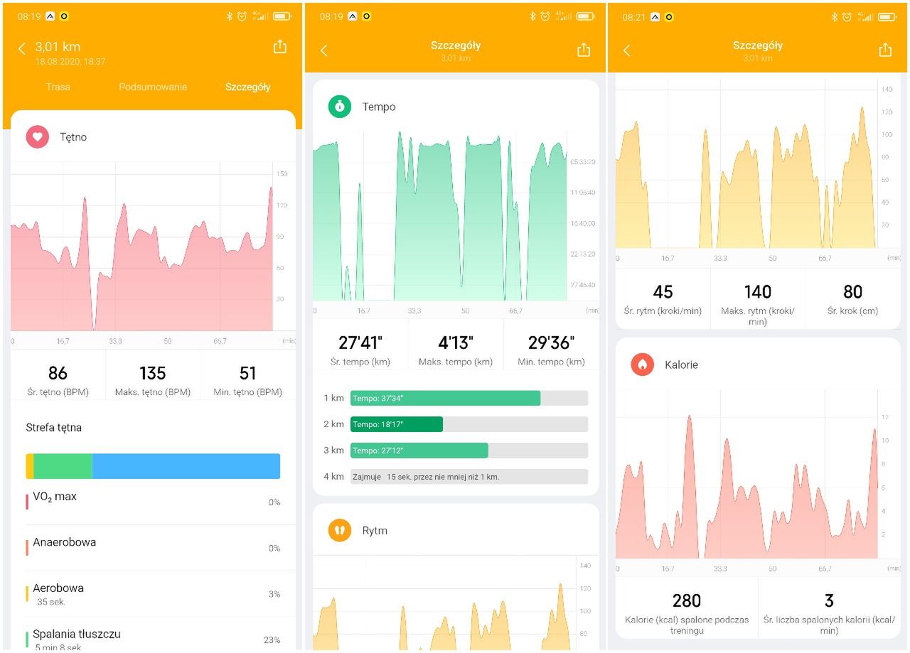Xiaomi Mi Band 4C pozytywnie mnie zaskoczył. Test budżetowej opaski 12
