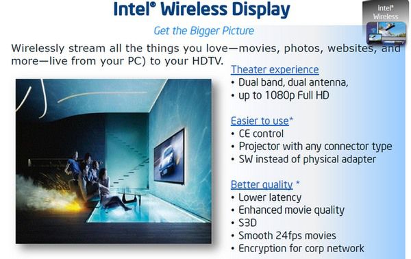 Intel Wireless Display 3.0