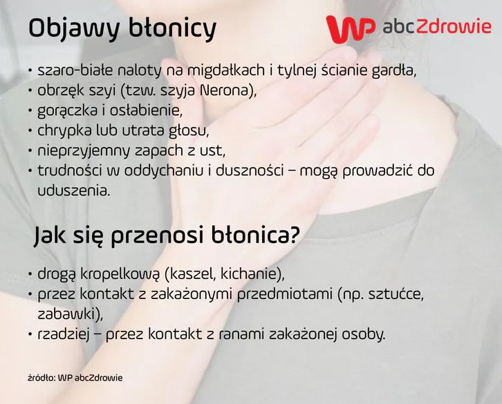 Objawy błonicy