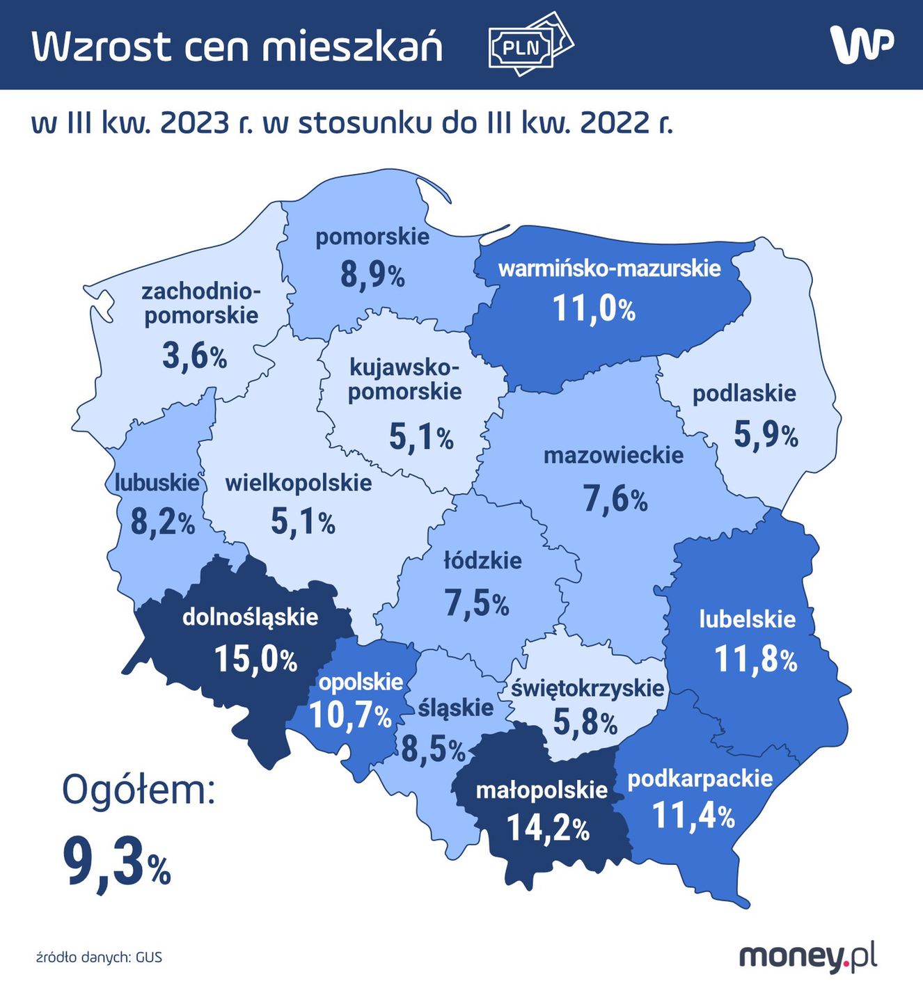 Wzrost cen mieszkań