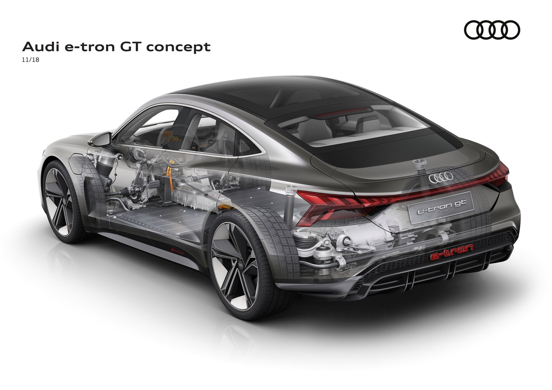 Audi e-tron GT concept
