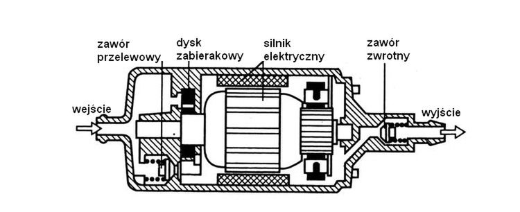 Zdjęcie ilustracyjne do artykułu