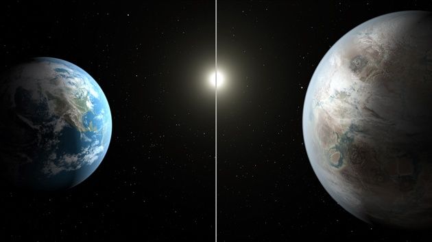 Kepler-452b i Ziemia porównanie