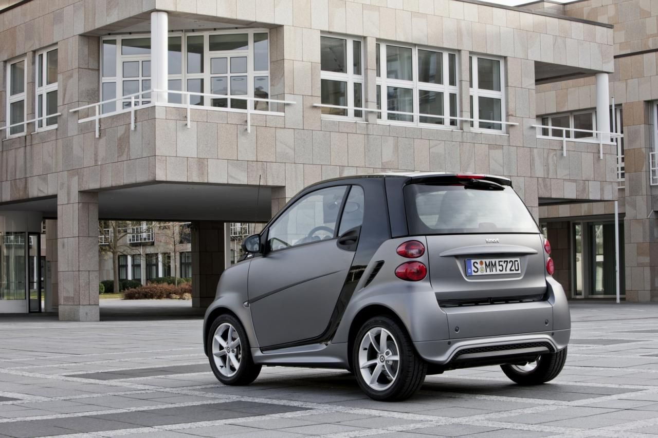 Smart Fortwo - Facelifting