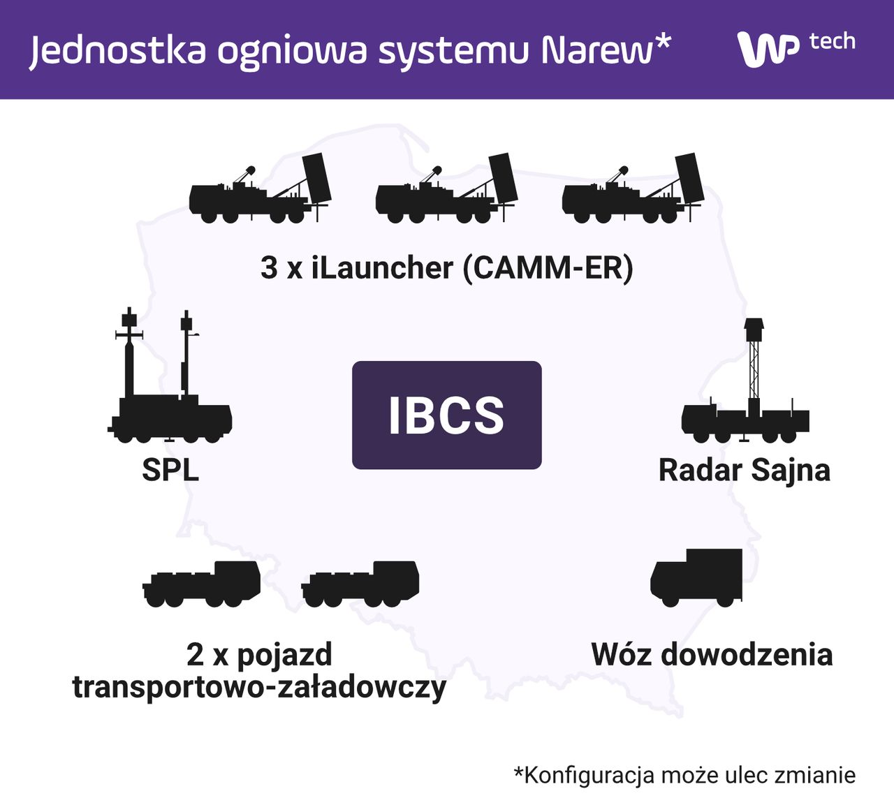 Pociski CAMM dla systemu Narew mają być produkowane w Polsce