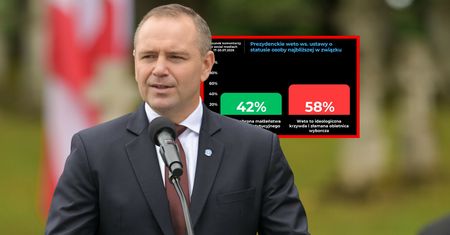 Polacy ocenili weto Nawrockiego. Wynik może zaskoczyć prezydenta