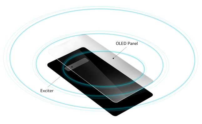 LG G8 ThinQ z technologią Crystal Sound OLED, czyli głośnikiem w ekranie