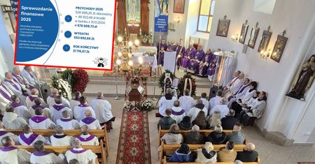 Parafia ujawnia finanse. Tyle kosztuje utrzymanie księży i kościoła