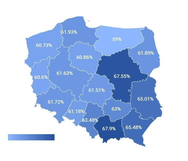 Egzamin z języka polskiego zdało w woj. śląskim 63,48 procent ósmoklasistów