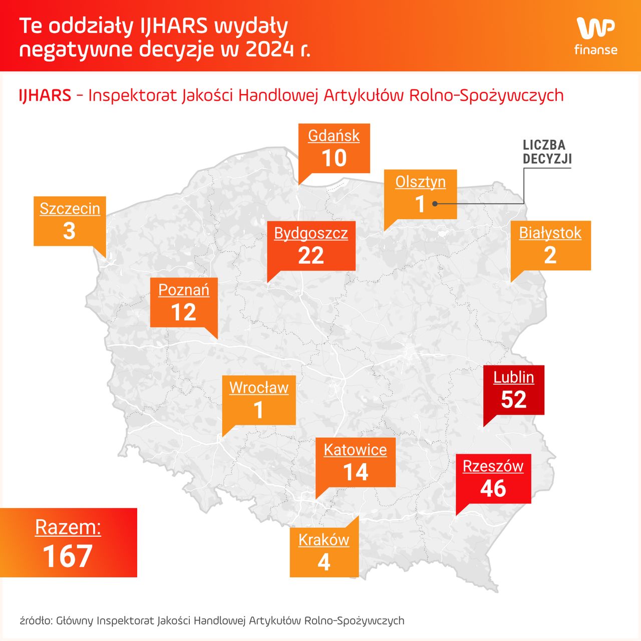 Regionalne oddziały IJHARS z podziałem na liczbę decyzji