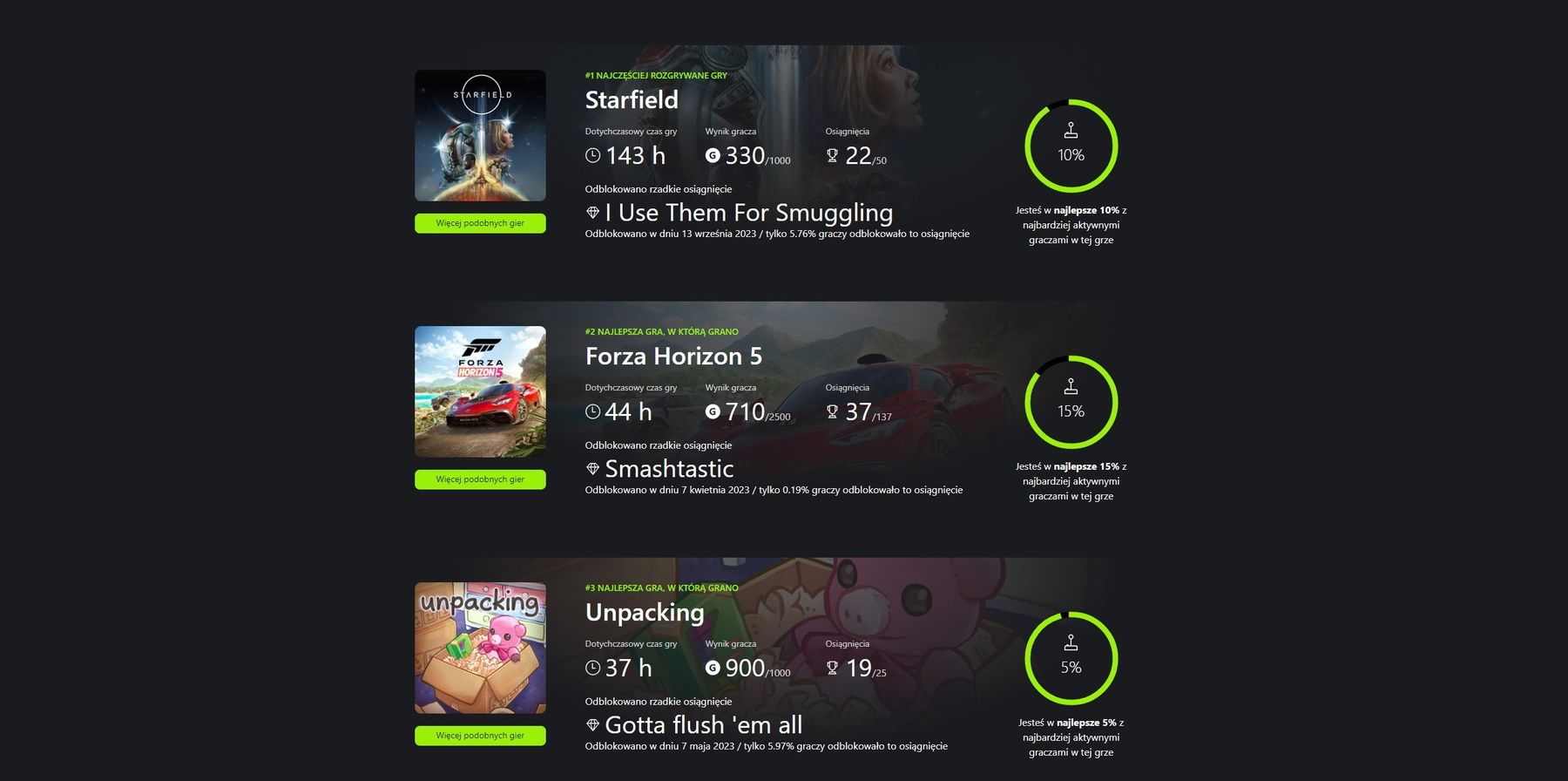 xbox podsumowanie 2