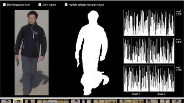 TTL wyśledzi Cię, zapamięta i ustali, o czym myślisz. Permanentna inwigilacja? 1