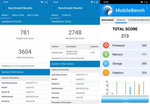 GeekBench 4 - MobileBench