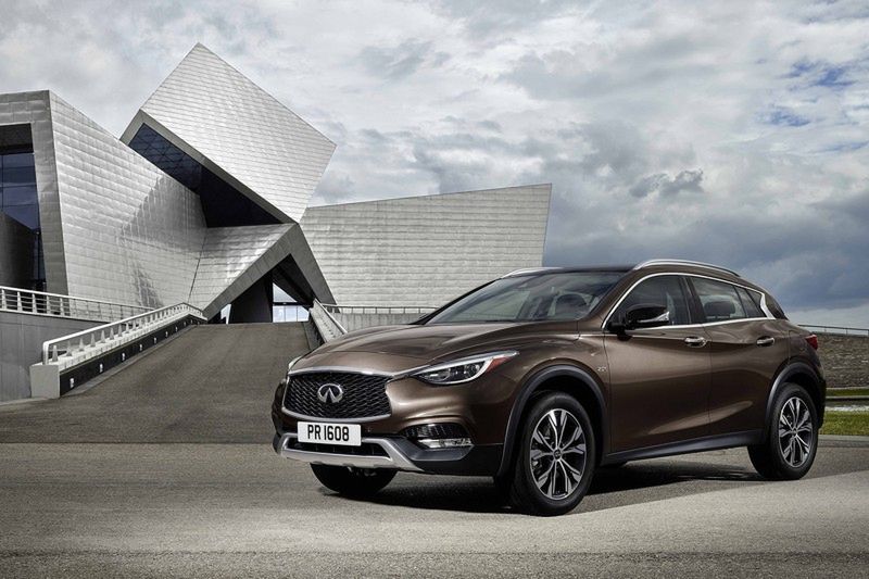 Infiniti QX30