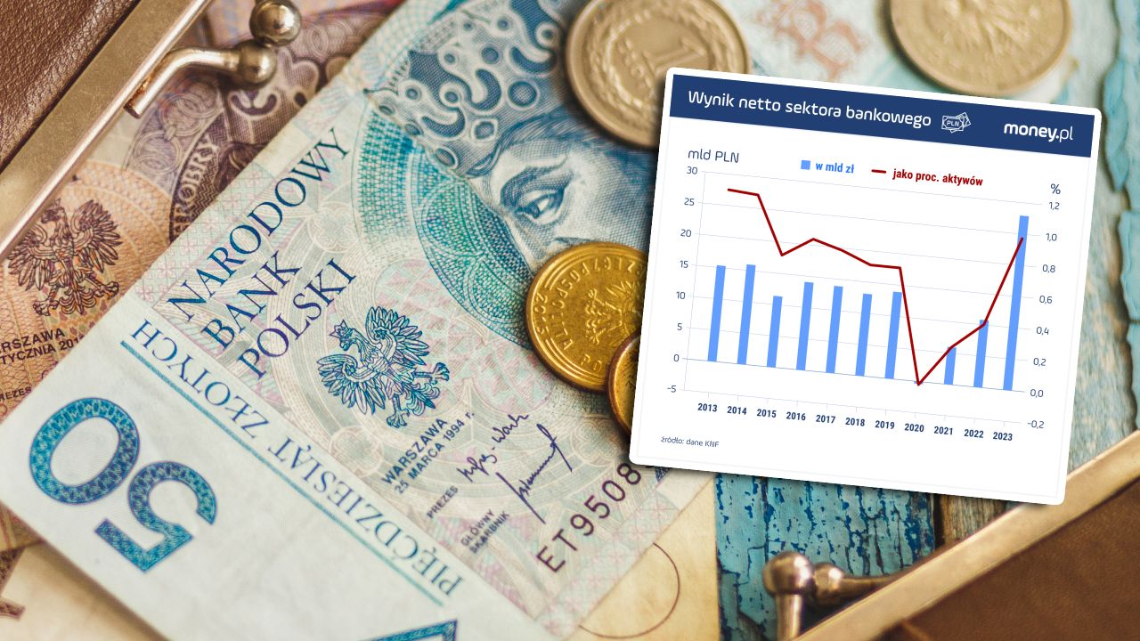 Coś niepokojącego dzieje się w sektorze bankowym. "Kurczy się" [OPINIA]