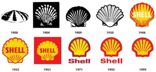Shell polecany...